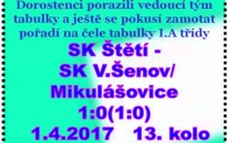 Hned v 1. jarním mistrovském zápase se dorostenci utkali s těžkým soupeřem ze Šluknovského výběžku. 