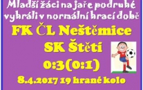Mladší žáci jsou na 9. místě Ústeckého přeboru skupiny B. Na Neštěmice, které jsou na 8. místě už jim schází pouze bod.