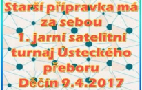 21 branek nastřílela starší přípravka na turnaji v Děčíně. Domů si přivezla tři výhry a pouze jednu porážku.   