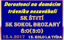Kdyby dorostenci využili aspoň polovinu vyložených brankových příležitostí, tak mohl být výsledek i mnohem vyšší