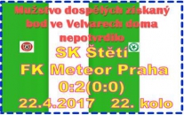 O druhé jarní porážce mužstva dospělých na vlastním trávníku rozhodly 2 rychlé branky za sebou 15 minut před koncem. 