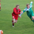 SK Štětí - FK Meteor Praha 0:2  22.4.2017