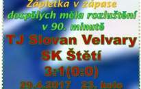 Mužstvo dospělých na jaře poprvé nepřivezlo body ze hřiště soupeře. Bojovalo ale statečně a nakonec sahalo i po vyrovnání, kdyby???  