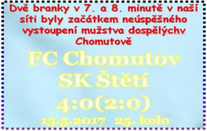 Mužstvo dospělých bez útočníku vyšlo v Chomutově naprázdno 