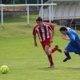 SK Štětí - SK Plaston Šluknov 8:2  13.5.2017 dorost