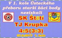 Starší žáci v úvodu 2. poločasu 2x inkasovali, a i když v závěru dělali co mohli, tak už vyrovnat nedokázali