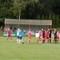 FK Jiskra Modrá-SK Štětí  0:4  3.9.2017