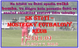 Mužstvo dospělých dokázalo po výborném výkonu porazit Mostecký fotbalový klub a s 18 body se dostalo do čela tabulky