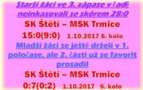 Starší a mladší žáci v 7. hraném kole Ústeckého přeboru s opačnými výsledky