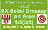 Po vítězství v Brozanech jsou mladší žáci na 6. místě Ústeckého přeboru skupiny A 