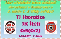 Dle slov trenéra dorostenců Václava Podhorského podali jeho svěřenci nejlepší podzimní výkon