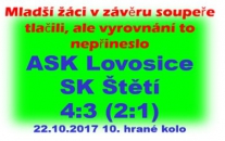 Mladší žáci jsou i přes porážku na 6. místě a nyní jedou do Krupky bojovat o 5. místo