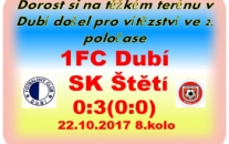 2 kola před koncem podzimní části se dorostenci dostali do čela I. A třídy skupiny A  