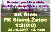 Žatec si veze 3 body ze Štětí. Mužstvo dospělých prohrávalo už 2:0. 11. minut před koncem snížilo na 1:2, ale  vyrovnat už nedokázalo.