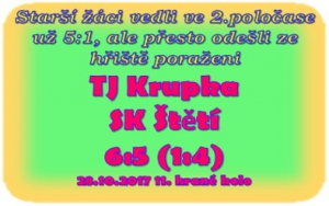 Strašidelné minuty prožili starší žáci ve 2. poločase v Krupce. Vysoké vedení se po neskutečných chybách rozplynulo, jak pára nad hrncem a místo zpěvu jsme se domů po utkání Ústeckého přeboru vraceli smutní.     
