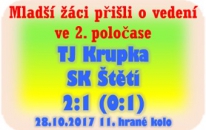 Mladší žáci získali vedení v 1. poločase. Ve 2. části střelecký prach chyběl a domácí výsledek otočili.