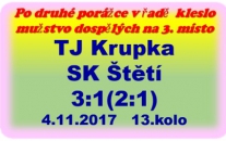 První venkovní porážka mužstva dospělých. Hráči bojovali nejenom se soupeřem. Hodně silné nervy chtělo shlédnutí tohoto utkání až do úplného konce.     