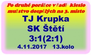 První venkovní porážka mužstva dospělých. Hráči bojovali nejenom se soupeřem. Hodně silné nervy chtělo shlédnutí tohoto utkání až do úplného konce.     