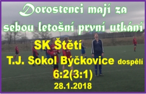 Dorostenci šli proti Býčkovickému mužstvu dospělých rychle do vedení a i v dalším průběhu utkání kontrolovali dění na hřišti. 