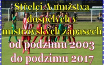 Pro ty co mají rádi historii fotbalu a pro všechny pamětníky jsme připravili přehled všech střelců A mužstva dospělých v mistrovských zápasech od podzimu 2003. Mnozí zde najdete sami sebe,ale jsou zde i hráči, které jsme ve Štětí už dlouho neviděli.