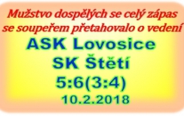 Už v 1. poločase muselo mužstvo dospělých 2x dotahovat. Ve 2. části se to znova zamotalo a jak to nakonec probíhalo se dozvíte po přečtení reportáže. 