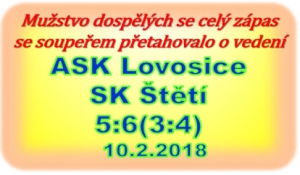 Už v 1. poločase muselo mužstvo dospělých 2x dotahovat. Ve 2. části se to znova zamotalo a jak to nakonec probíhalo se dozvíte po přečtení reportáže. 