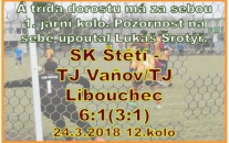 Vstup do jarní části měli dorostenci vítězný. Výsledek hezčí než výkon.