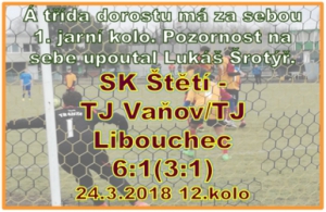 Vstup do jarní části měli dorostenci vítězný. Výsledek hezčí než výkon.