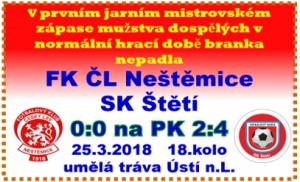 Hřiště v Neštěmicích není na hru ještě připraveno a tak se mužstvo dospělých vydalo k jarní premiéře Ústeckého přeboru na umělku do Ústí n.L. První jarní gól si ale schovalo až na domácí zápas za týden proti Modré. Aspoň v to teda věříme.