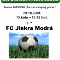 Zpravodaje FC Jiskra Modrá-úvodní stránky