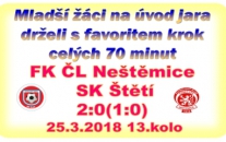 Jen 2  branky padly v zápase mladších žáků. Soupeře jsme překvapili dobrým výkonem a při troše štěstí,kdyby se nám podařilo vstřelit gól, se mohlo konat i překvapení. 