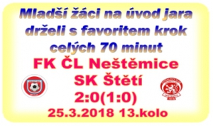 Jen 2  branky padly v zápase mladších žáků. Soupeře jsme překvapili dobrým výkonem a při troše štěstí,kdyby se nám podařilo vstřelit gól, se mohlo konat i překvapení. 