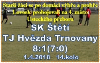 V prvním poločase starší žáci přichystali soupeři bohatou hodovačku a vedli vysoko 7:0. Po změně stran polevili, začali se herně trápit a náskok už nenavýšili.