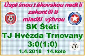 Mladší žáci udrželi čisté konto a po dobrém výkonu porazili soupeře z horní poloviny tabulky. Tři Lukášové vstřelili branku. 
