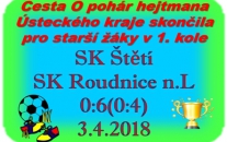Starší žáci sehráli ve všední den 1. kolo O pohár hejtmana Ústeckého kraje, ale Roudnice n.L. je do dalšího kola nepustila,