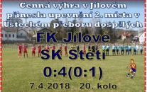 Mužstvo dospělých si rozhodující náskok vypracovalo v poslední čtvrthodince zápasu.