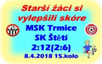Dvouciferná výhra starších žáků v Trmicích. Trenér René Hrdlička, ale s výkonem spokojen nebyl. Více se dozvíte po přečtení referátu ze zápasu.