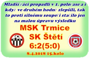 Mladší žáci si v Trmicích nepohlídali kanonýra Josefa Dunu, který jim vstřelil 4 branky a překvapení se nekonalo, i když jsme ve 2. poločase špatně nehráli.