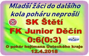 Mladší  žáci  proti favorizovanému soupeři v poháru neuspěli.