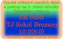 Starší žáci ve 2. poločase zvolnili, ale i tak to stačilo na přesvědčivé vítězství.