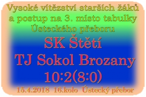 Starší žáci ve 2. poločase zvolnili, ale i tak to stačilo na přesvědčivé vítězství.