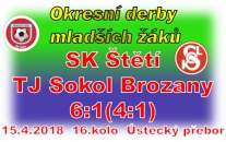 6 branek mladší žáci v letošním ročníku ještě nevstřelili. Povedlo se to proti Brozanům. 