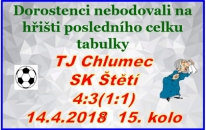 Týden před tímto zápase po vítězství nad Šluknovem  jsme si mysleli,že dorostenci už nemůžou v základní části I.A  třídy zaváhat. Stalo se to hned v následujícím kole. M