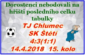 Týden před tímto zápase po vítězství nad Šluknovem  jsme si mysleli,že dorostenci už nemůžou v základní části I.A  třídy zaváhat. Stalo se to hned v následujícím kole. M