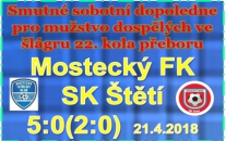 Vysoká prohra mužstva dospělých v boji 1. místo. Utkání nám nevyšlo. Na rozdíl od soupeře jsme se dopouštěli mnoha chyb, které končily brankou v naší síti.