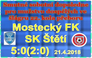 Vysoká prohra mužstva dospělých v boji 1. místo. Utkání nám nevyšlo. Na rozdíl od soupeře jsme se dopouštěli mnoha chyb, které končily brankou v naší síti.