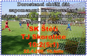 Jasná výhra dorostenců. Hosté vstřelili oba góly z penalty. 