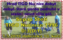 Dohrávka 1. jarního kola okresního přeboru staré gardy v zápase o 2. místo lépe vyšla hostům. 