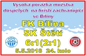 Ujali jsme se sice vedení ve 29. minutě, ale to byl také poslední úspěch, kterého jsme se dnes dočkali. Pak už stříleli jen domácí a uštědřili nám vysokou porážku.