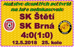 3 body proti Brné a prohra Mostu v Srbicích. Na 1. místo ztrácíme 3 body.V utkání proti Brné se na 1. gól čekalo až do závěru 1. poločasu. Druhá část patřila střelecky Vokounovi autorovi 3 branek.